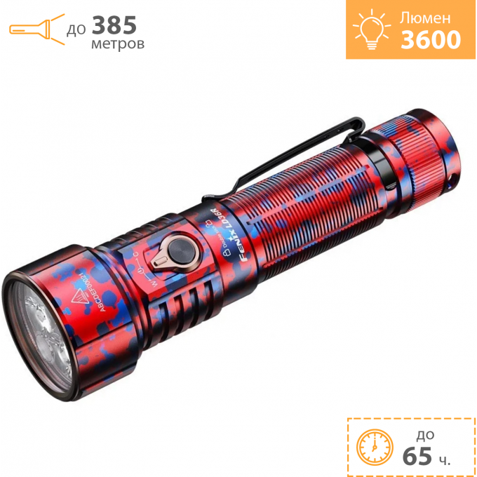 Фонарь FENIX LD36R красный камуфляж LD36Rrdc