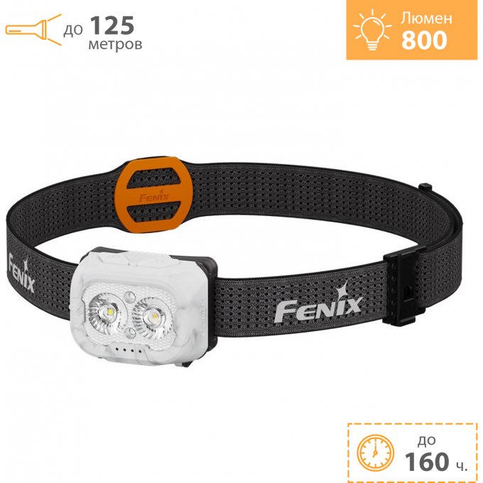 Фонарь налобный FENIX HL18R-T V2.0 белый HL18R-TV20wh